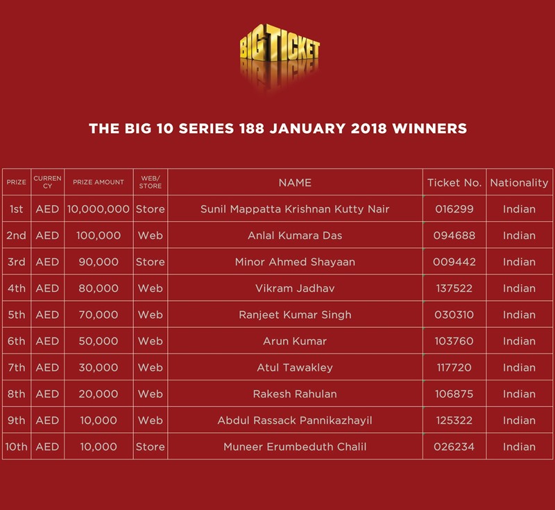 big ticket abu dhabi series 10 winners full list